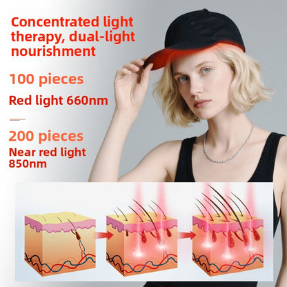 LED Red Light Therapy Hair Growth Cap with Infrared Heat